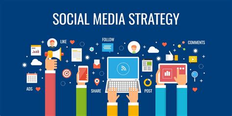 Strategi Social Media